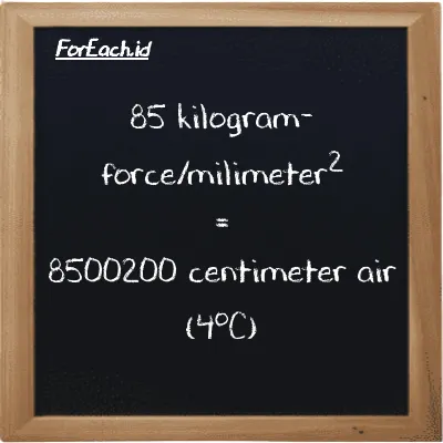 85 kilogram-force/milimeter<sup>2</sup> setara dengan 8500200 centimeter air (4<sup>o</sup>C) (85 kgf/mm<sup>2</sup> setara dengan 8500200 cmH2O)